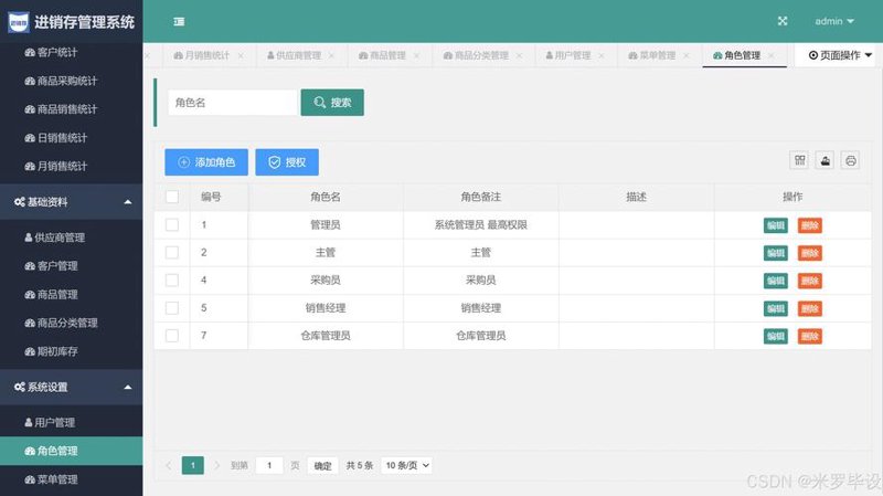 小程序定制开发